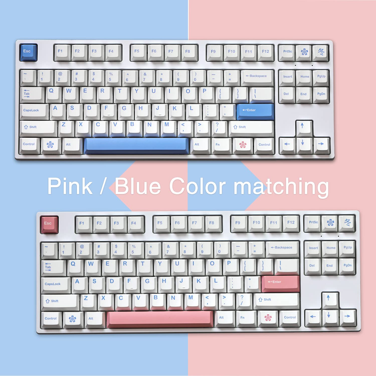 Pbt Keycaps Cherry Profile White Keycaps For Mechanical Keyboards Gateron Cherry Mx Swithes 60/65/75 Percent Gaming Keyboard 153